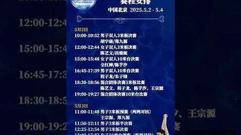 中国22与越南22握手言和，四国赛荣耀登顶！